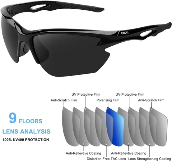 Lunette de Soleil Sport Polarisée, Lunettes de Cyclisme Homme Femme pour Cyclisme, Conduite, Golf, Ski, Pêche et Course à Pied avec Protection UV400 et Monture TR90 Incassable Noir