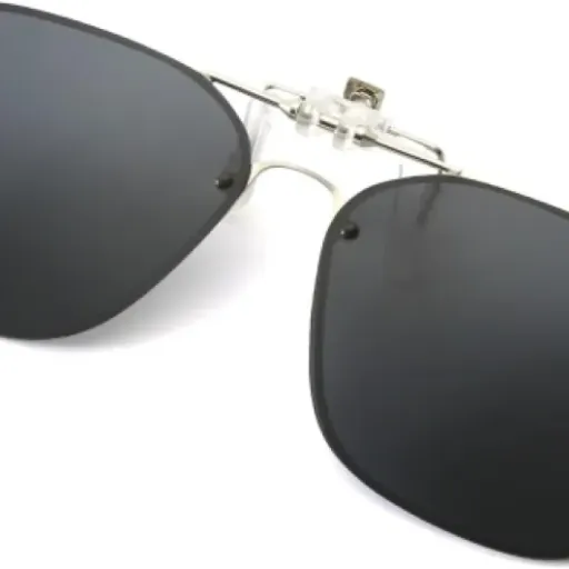 Test Long Keeper Clip Solaire : la simplicité efficace pour protéger vos yeux