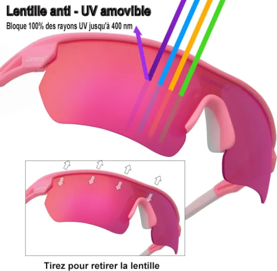 Lunettes de soleil de sport polarisées avec 5 verres interchangeables pour homme et femme 2 - Cadre Rose, Lentilles Roses