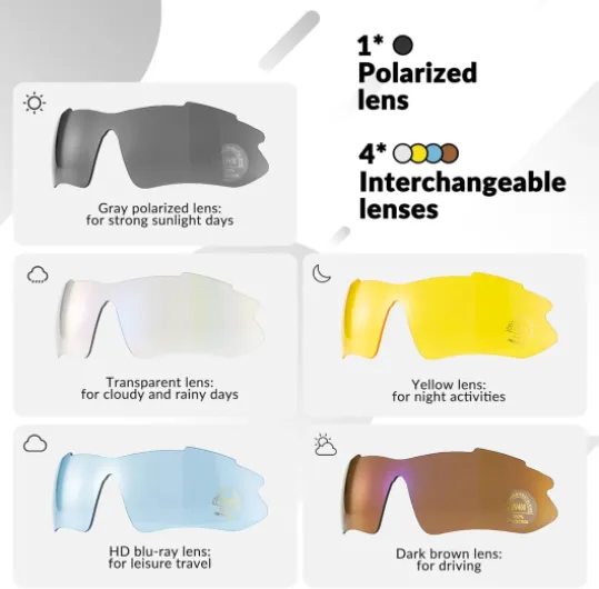 Lunette de Sport Polarisées Homme Cyclisme Lunette VTT Protection UV400 Lunette de Soleil Noir pour Vélo Pêche Course Conduite avec 5 Verres Interchangeable