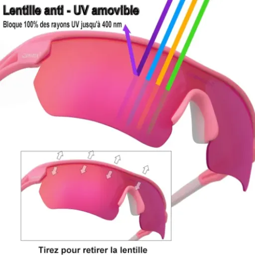 Test des lunettes de sport OUTDOORSPARTA : des lunettes polyvalentes au cadre accrocheur