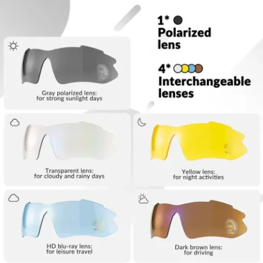 Test ROCKBROS Lunette de Sport : Les lunettes polyvalentes pour vos activités en plein air