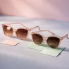 UV400 vs polarisé : le raccourci que les opticiens en ligne ne veulent pas clarifier