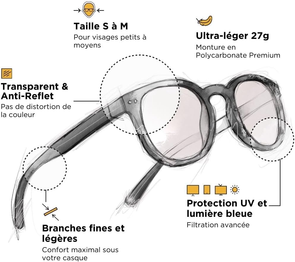 � Lunette Anti Lumiere Bleue Homme Femme - Lunettes Anti Lumiere Bleue Anti Fatigue Migraine Oculaire - Urban V3 Clear