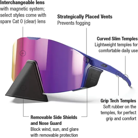 EDGE COVER Lunettes de soleil alpinisme, randonnée, trekking, voile Adulte Mixte Taille unique Bleu / Noir Catégorie 4