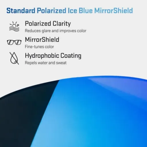 Test Revant Verres Costa Fantail Bleu Glacier Polarisé : ça redonne vie aux lunettes sans (trop) se ruiner