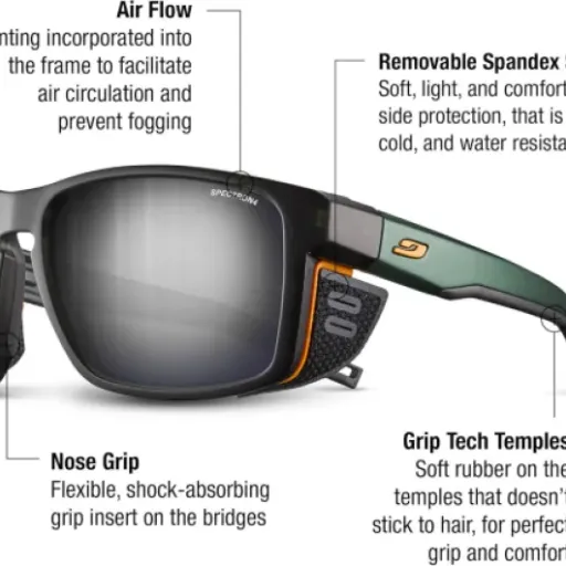 Test Julbo Shield : des lunettes de montagne sérieuses qui misent tout sur la protection