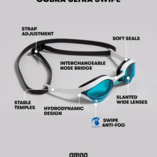 Test Arena Cobra Ultra Swipe MR Yellow Copper-Black : des lunettes rapides, efficaces… mais pas magiques