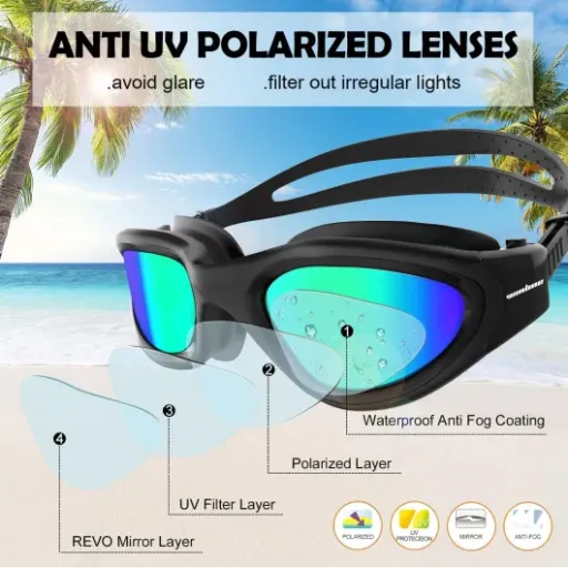 Test Winline Lunettes de natation polarisées : la paire qui fait le job sans se ruiner