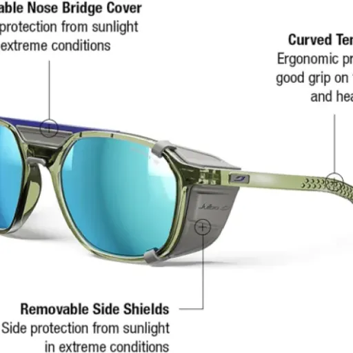 Test Julbo Slack Cover : des lunettes de montagne modulables qui font le job sans chichi